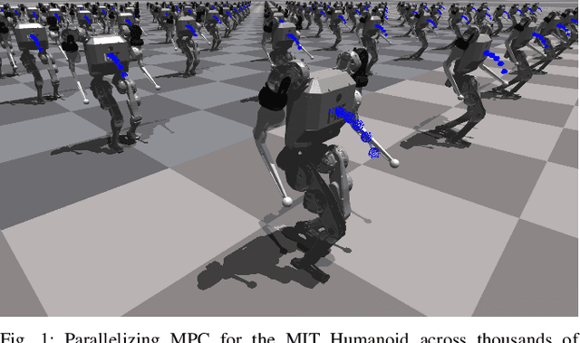 Figure 1 for CusADi: A GPU Parallelization Framework for Symbolic Expressions and Optimal Control