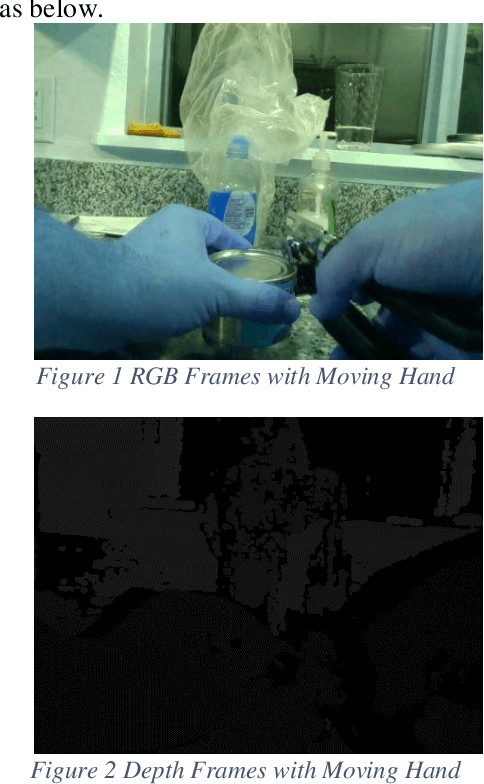 Figure 3 for Real-time SLAM Pipeline in Dynamics Environment
