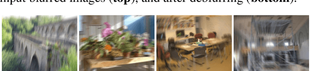 Figure 3 for Gyroscope-Assisted Motion Deblurring Network