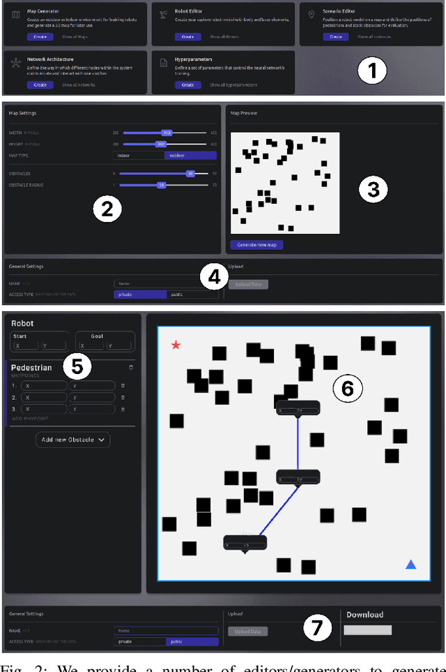 Figure 2 for Arena-Web -- A Web-based Development and Benchmarking Platform for Autonomous Navigation Approaches