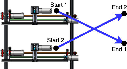 Figure 2 for Fast Heuristic Scheduling and Trajectory Planning for Robotic Fruit Harvesters with Multiple Cartesian Arms