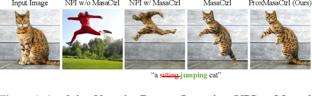 Figure 4 for Improving Tuning-Free Real Image Editing with Proximal Guidance