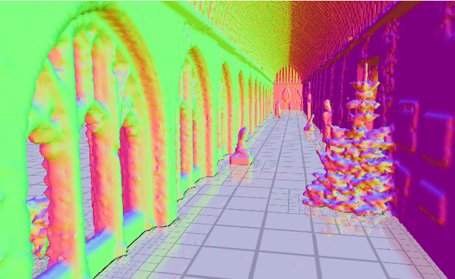 Figure 1 for Efficient volumetric mapping of multi-scale environments using wavelet-based compression