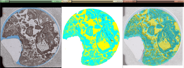 Figure 4 for Deep mineralogical segmentation of thin section images based on QEMSCAN maps