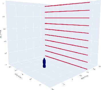 Figure 1 for Optimizing Grasping in Legged Robots: A Deep Learning Approach to Loco-Manipulation