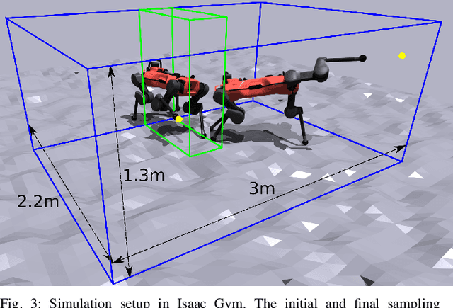 Figure 3 for Pedipulate: Enabling Manipulation Skills using a Quadruped Robot's Leg