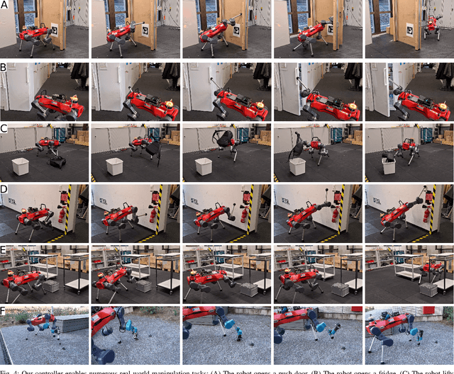 Figure 4 for Pedipulate: Enabling Manipulation Skills using a Quadruped Robot's Leg