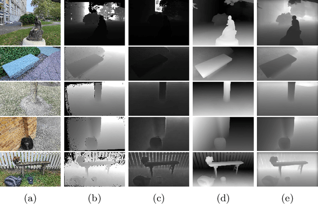Figure 3 for Depth Priors in Removal Neural Radiance Fields