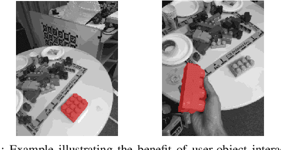 Figure 1 for PickScan: Object discovery and reconstruction from handheld interactions