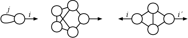 Figure 4 for Tensor cumulants for statistical inference on invariant distributions