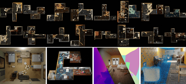 Figure 2 for SceneScript: Reconstructing Scenes With An Autoregressive Structured Language Model