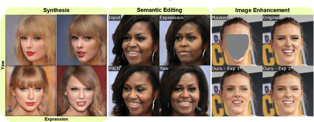 Figure 1 for MyStyle++: A Controllable Personalized Generative Prior