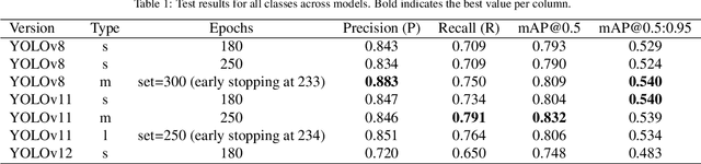 Figure 2 for Plug to Place: Indoor Multimedia Geolocation from Electrical Sockets for Digital Investigation