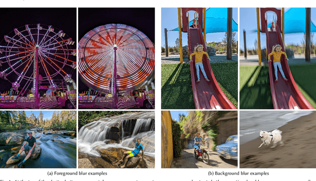 Figure 1 for Computational Long Exposure Mobile Photography