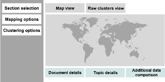 Figure 3 for HADES: Homologous Automated Document Exploration and Summarization