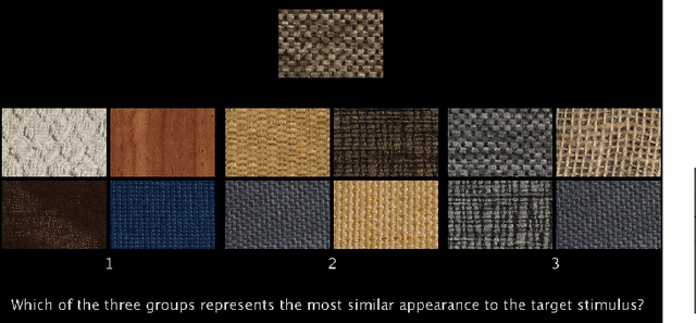 Figure 2 for Material Fingerprinting: Identifying and Predicting Perceptual Attributes of Material Appearance