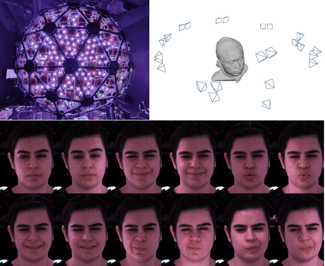 Figure 2 for Towards Practical Capture of High-Fidelity Relightable Avatars