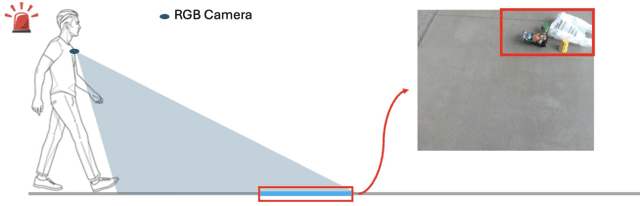 Figure 1 for Sidewalk Hazard Detection Using Variational Autoencoder and One-Class SVM