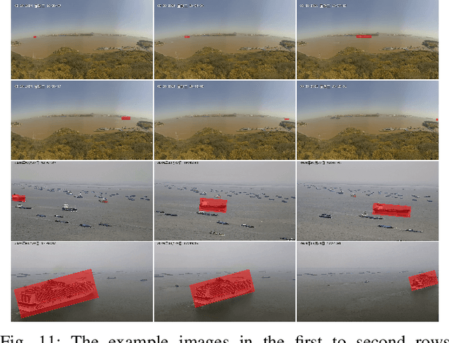 Figure 3 for MID: A Comprehensive Shore-Based Dataset for Multi-Scale Dense Ship Occlusion and Interaction Scenarios