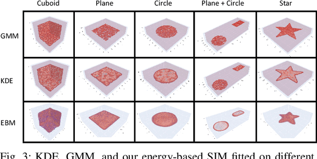 Figure 3 for Diagrammatic Instructions to Specify Spatial Objectives and Constraints with Applications to Mobile Base Placement