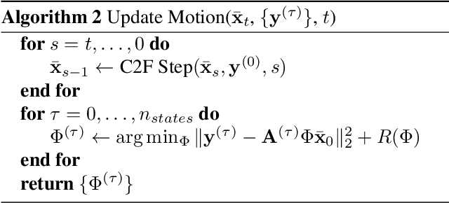 Figure 2 for Non-rigid Motion Correction for MRI Reconstruction via Coarse-To-Fine Diffusion Models