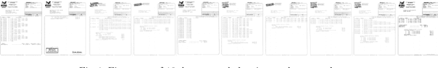 Figure 2 for DocILE Benchmark for Document Information Localization and Extraction