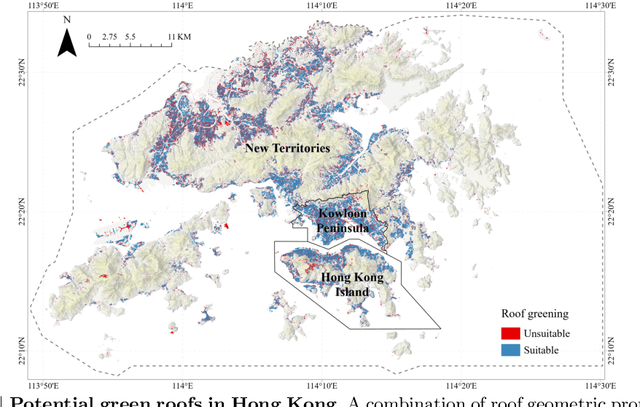 Figure 1 for A sustainable development perspective on urban-scale roof greening priorities and benefits