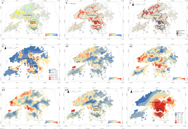 Figure 2 for A sustainable development perspective on urban-scale roof greening priorities and benefits