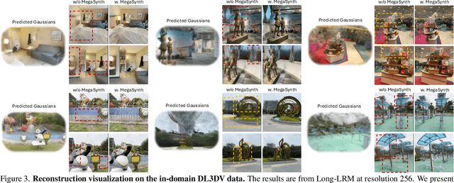 Figure 4 for MegaSynth: Scaling Up 3D Scene Reconstruction with Synthesized Data