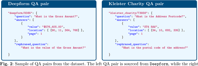 Figure 3 for BoundingDocs: a Unified Dataset for Document Question Answering with Spatial Annotations