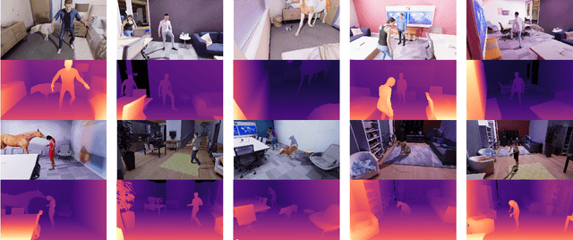 Figure 3 for DynamicStereo: Consistent Dynamic Depth from Stereo Videos