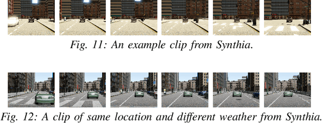Figure 3 for Semi-supervised 3D Video Information Retrieval with Deep Neural Network and Bi-directional Dynamic-time Warping Algorithm