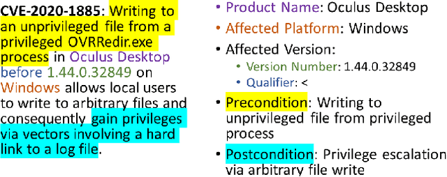 Figure 1 for Using Retriever Augmented Large Language Models for Attack Graph Generation