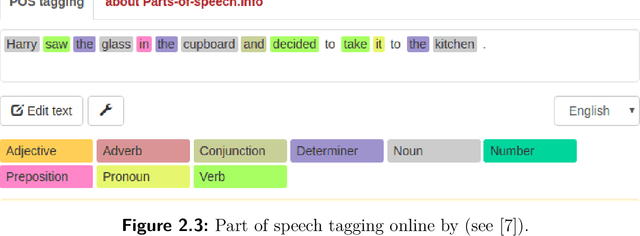 Figure 4 for Exploring transfer learning for Deep NLP systems on rarely annotated languages