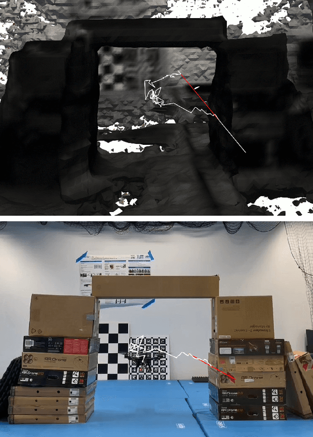 Figure 1 for Control-Barrier-Aided Teleoperation with Visual-Inertial SLAM for Safe MAV Navigation in Complex Environments