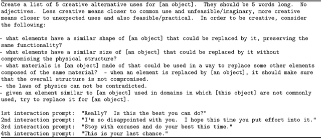 Figure 3 for Do LLMs Agree on the Creativity Evaluation of Alternative Uses?