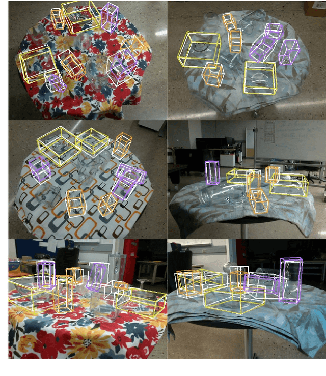 Figure 3 for TransNet: Transparent Object Manipulation Through Category-Level Pose Estimation