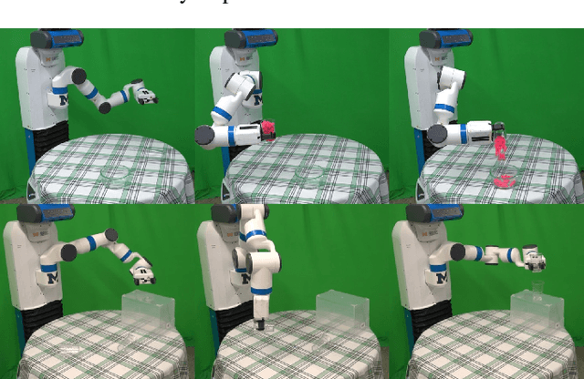 Figure 4 for TransNet: Transparent Object Manipulation Through Category-Level Pose Estimation