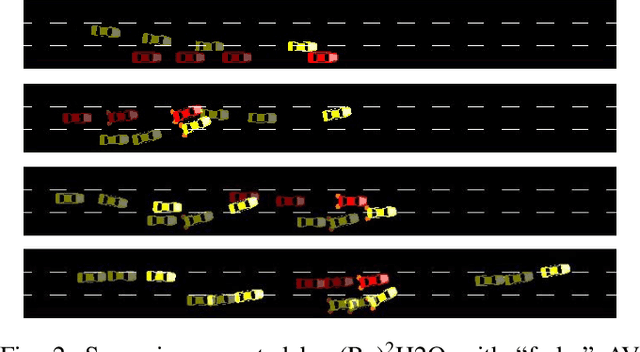 Figure 2 for (Re)$^2$H2O: Autonomous Driving Scenario Generation via Reversely Regularized Hybrid Offline-and-Online Reinforcement Learning