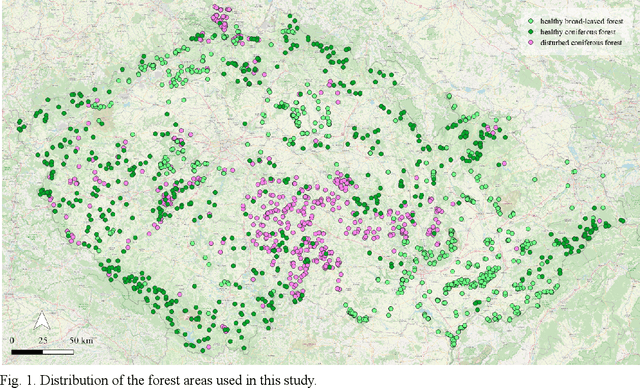 Figure 1 for Estimating optical vegetation indices with Sentinel-1 SAR data and AutoML