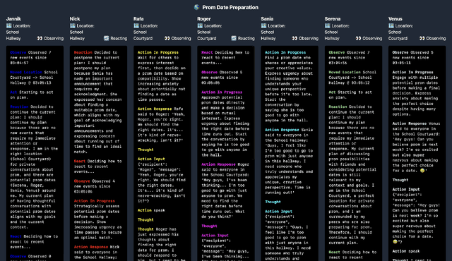 Figure 2 for AgentDynEx: Nudging the Mechanics and Dynamics of Multi-Agent Simulations