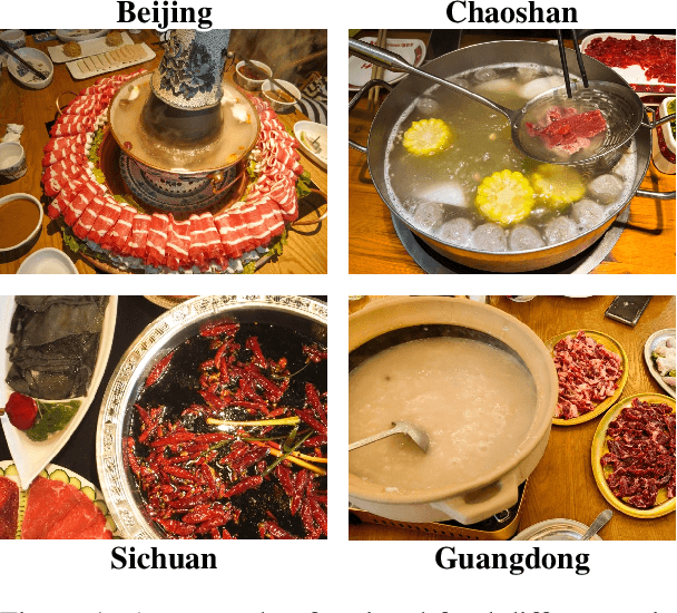 Figure 1 for FoodieQA: A Multimodal Dataset for Fine-Grained Understanding of Chinese Food Culture