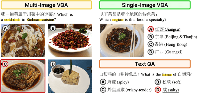 Figure 3 for FoodieQA: A Multimodal Dataset for Fine-Grained Understanding of Chinese Food Culture