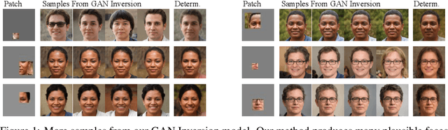 Figure 3 for Diffusion with Forward Models: Solving Stochastic Inverse Problems Without Direct Supervision