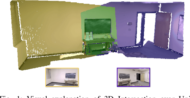 Figure 1 for GSLoc: Visual Localization with 3D Gaussian Splatting