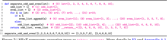 Figure 3 for NExT: Teaching Large Language Models to Reason about Code Execution