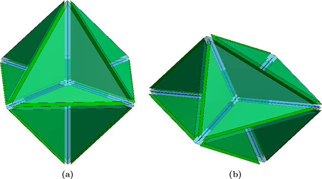 Figure 3 for The Geometric Structure of Fully-Connected ReLU-Layers