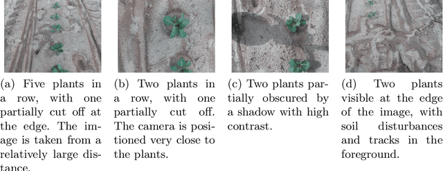 Figure 3 for Feedback-driven object detection and iterative model improvement