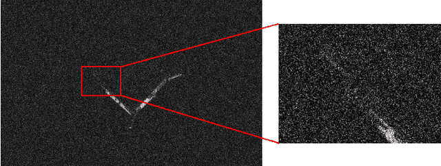 Figure 1 for Edge Modeling Activation Free Fourier Network for Spacecraft Image Denoising