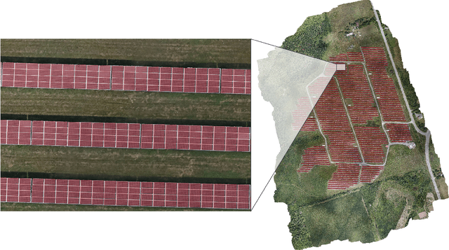 Figure 3 for Solar Panel Mapping via Oriented Object Detection